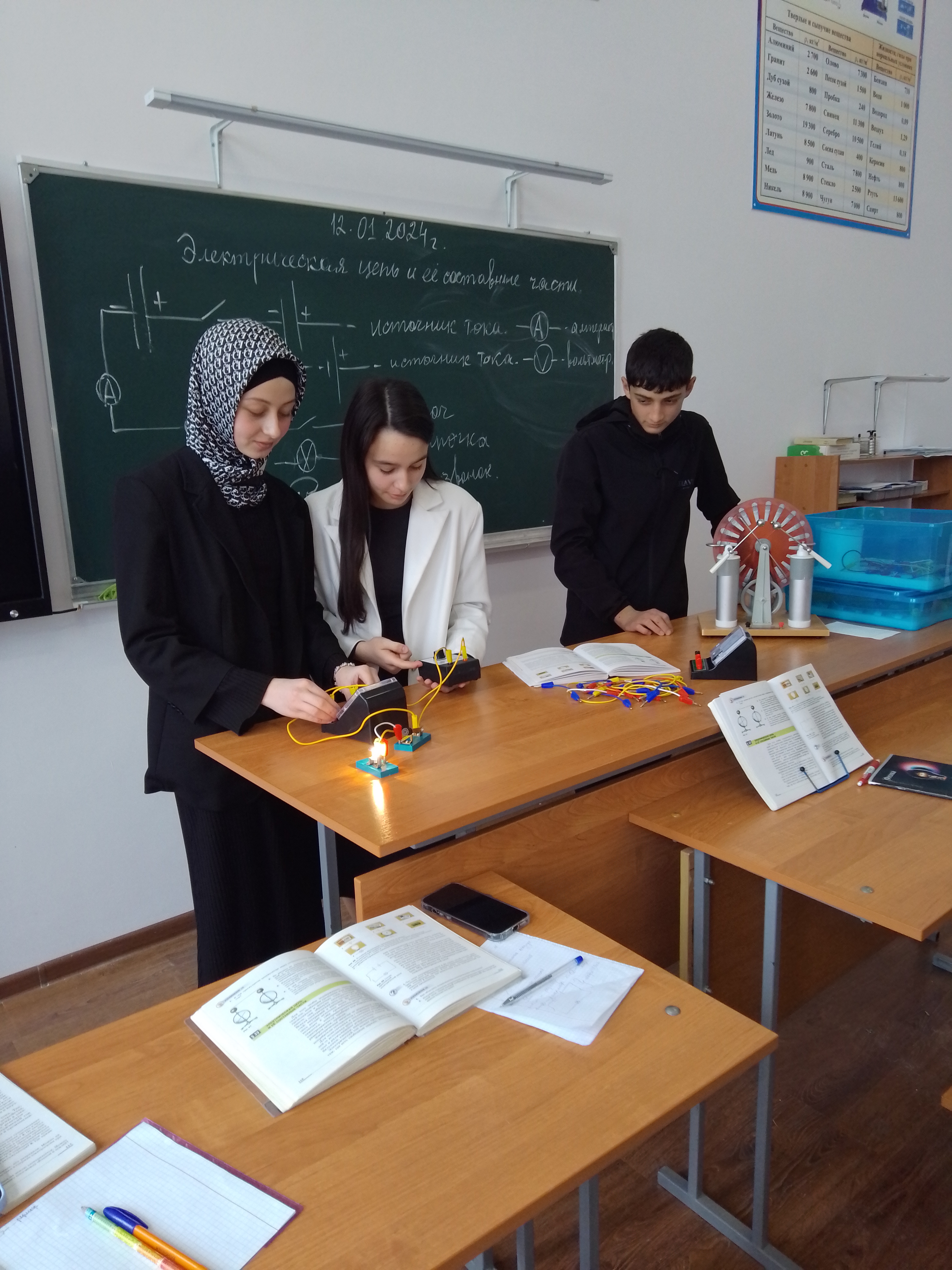 Заголовок мероприятия №3.