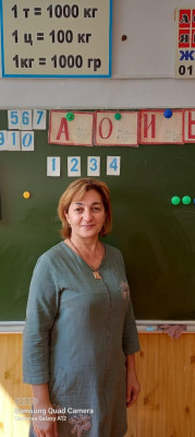 Хапаева Асият Хусеевна Хапаева Асият Хусеевна